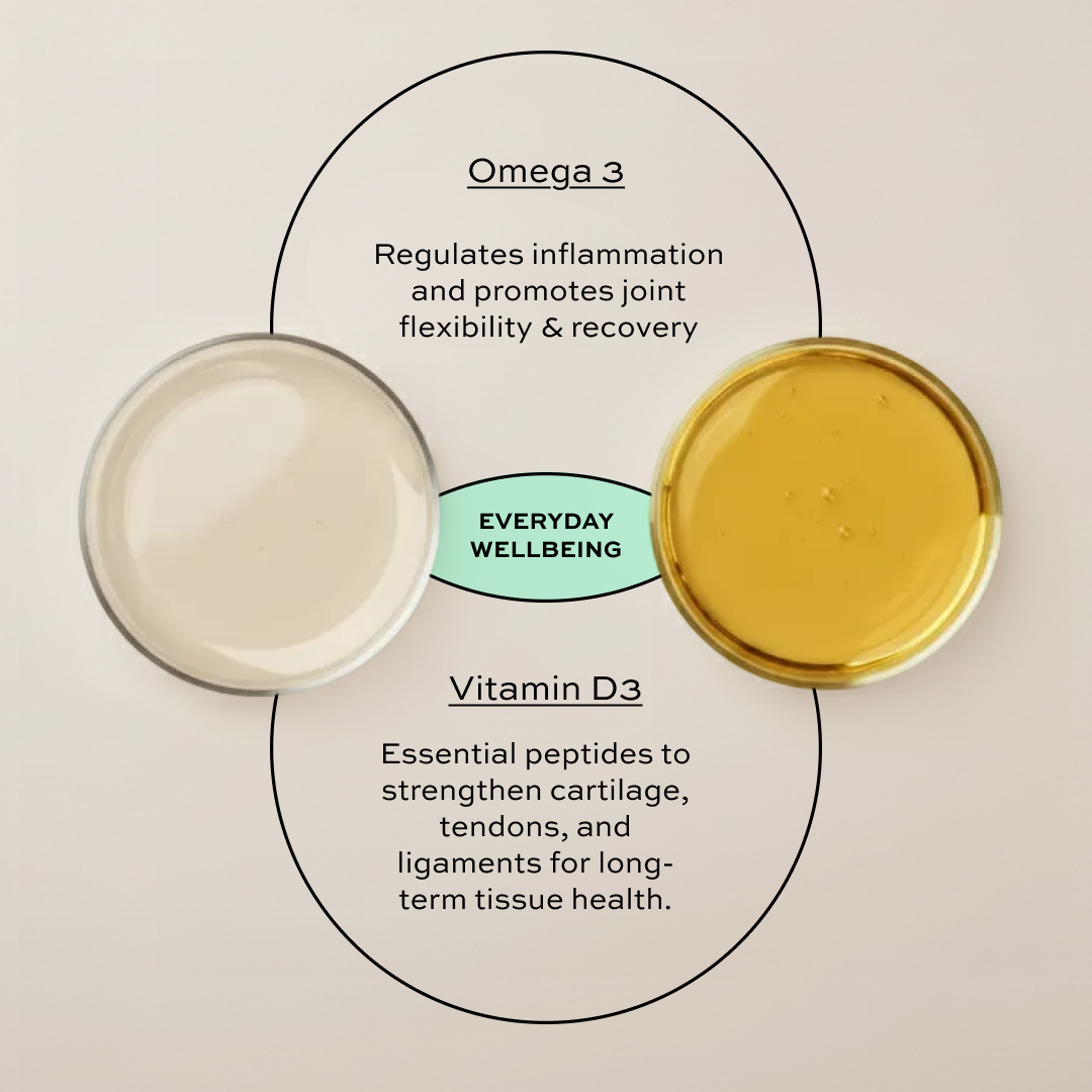 Health Essentials Pack