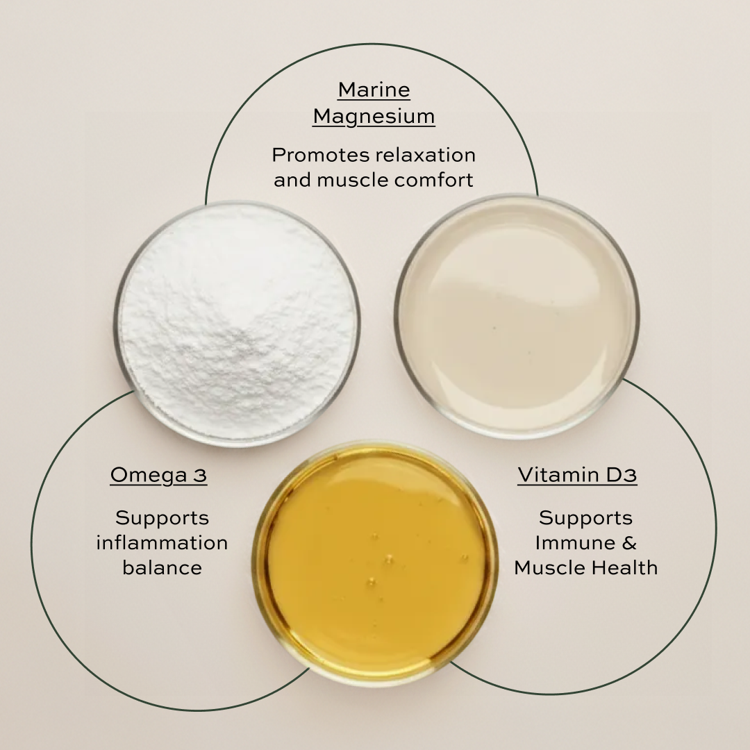 Immunity & Energy Pack