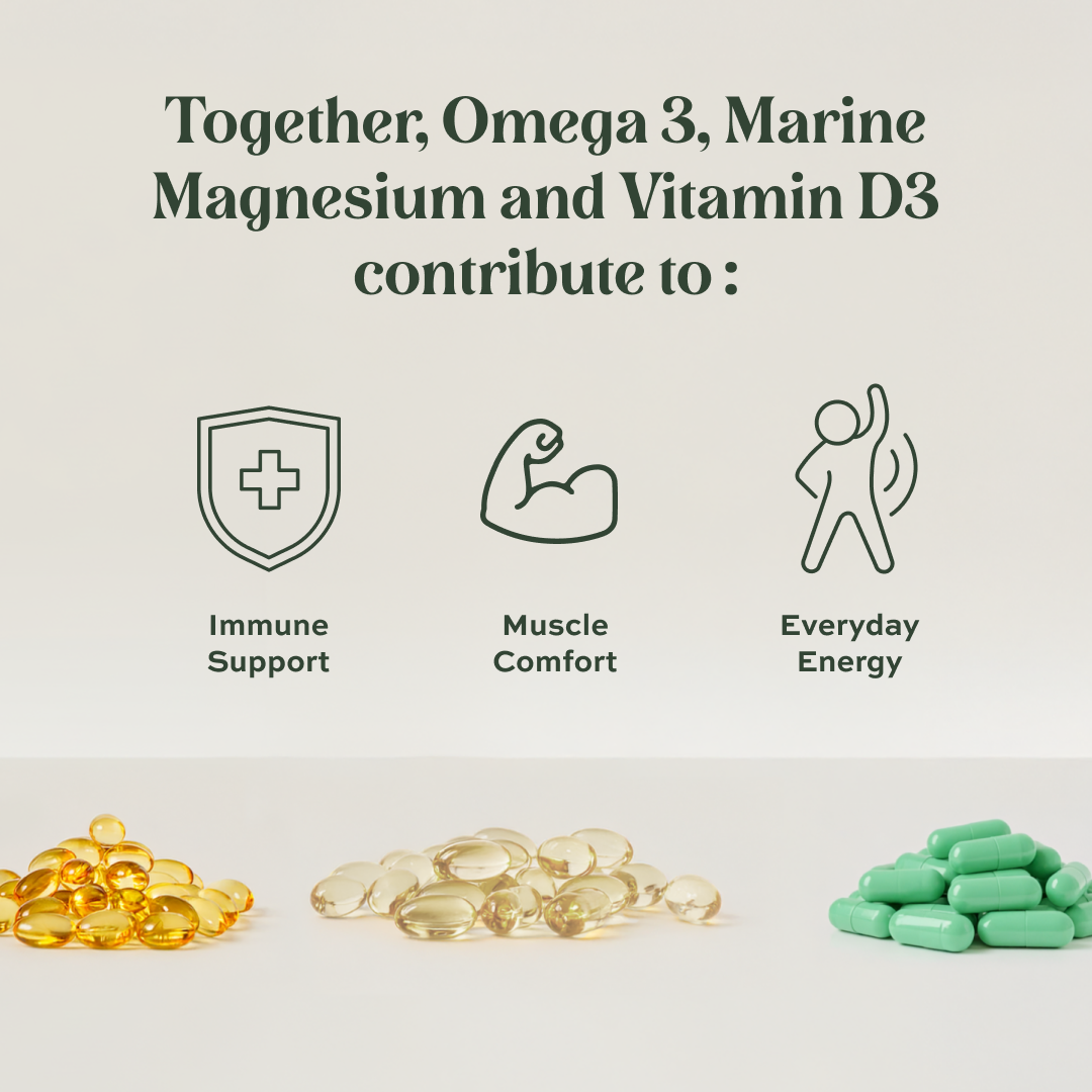 Immunity & Energy Pack