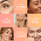 Complete Collagen